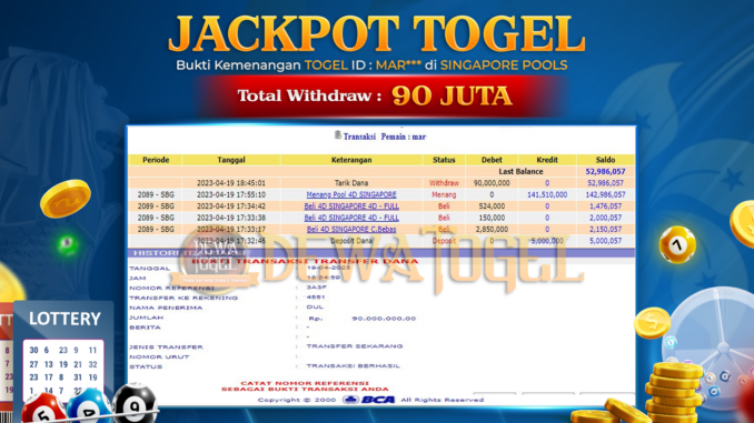 bukti jp dewatogel #197